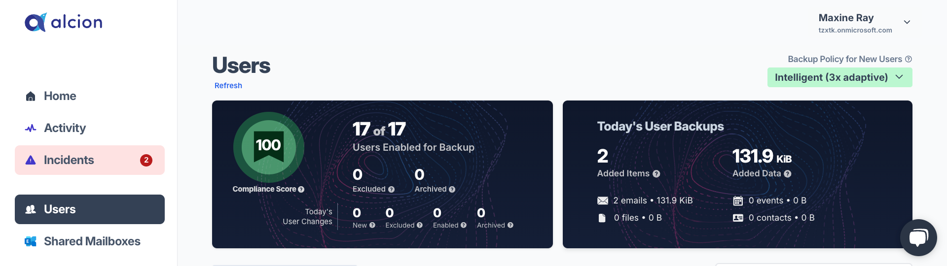 Alcion user statistics