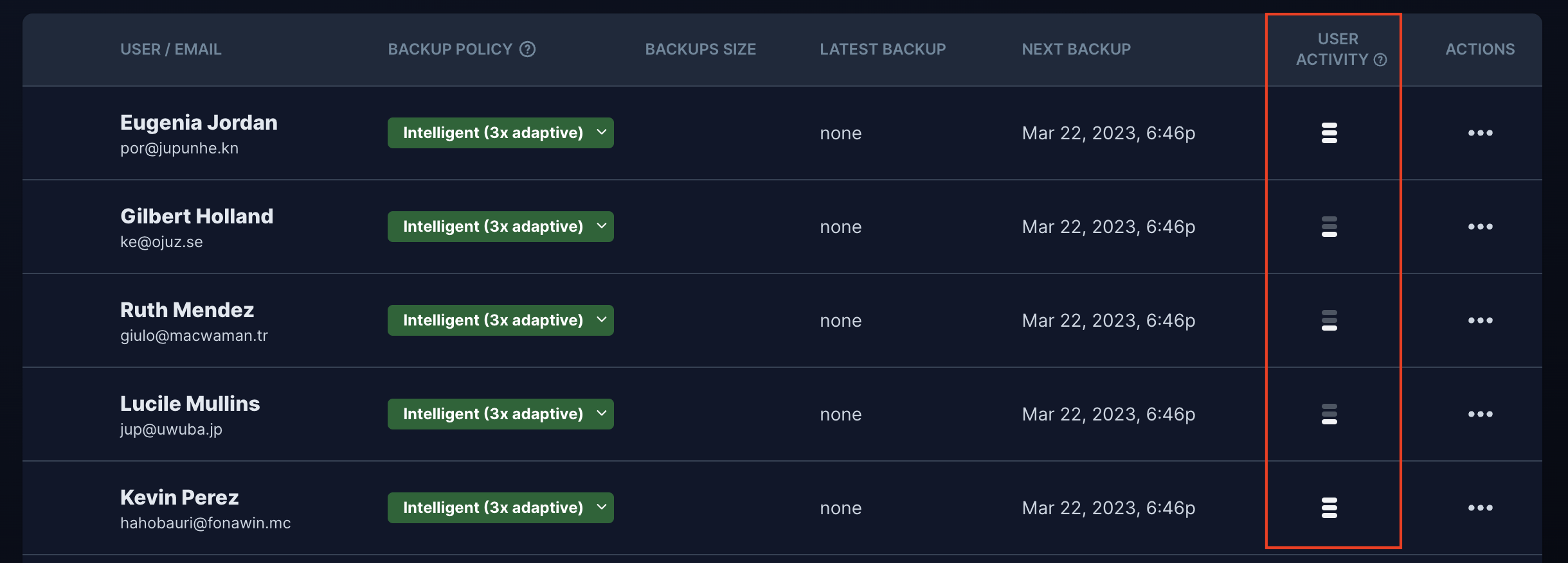 Data activity indicator